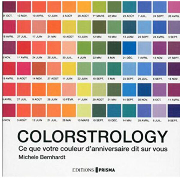 Colorstrology- ce que votre couleur d'anniversaire dit sur vous