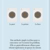 La boîte des Runes