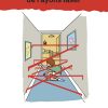 La boîte anti ennui