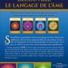 Géométrie sacrée Cartes d'activation