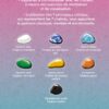 Cristaux et chakras , Lumière, tarots, lithothérapie, bien-être, ésotérisme, oracles, livres, librairie, pendules, pierres roulées