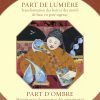 Cartes des archétypes
