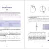Rituels de sorcières