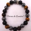 bracelet Protection & force intérieure