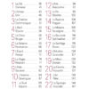 La numérologie énergétique , Pierres de Lumière, tarots, lithothérapie, bien-être, ésotérisme, oracles, livres, librairie, pendules, pierres roulées