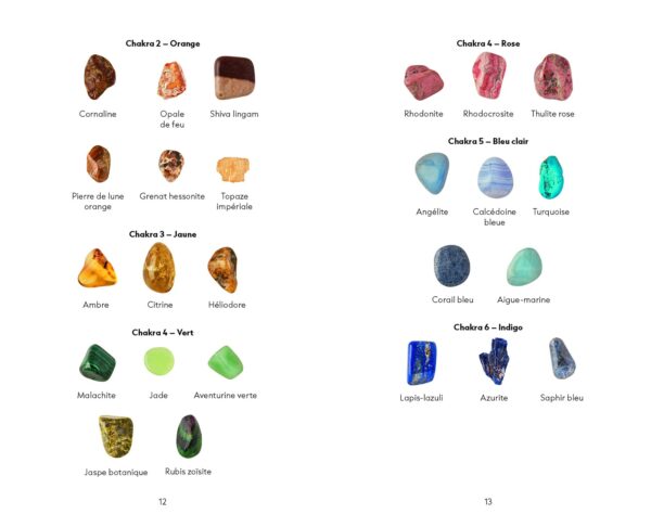 Le guide des pierres et cristaux , Pierres de Lumière, tarots, lithothérapie, bien-être, ésotérisme, oracles, livres, librairie, pendules, pierres roulées