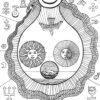 Le pouvoir des symboles sacrés - Pierres de Lumière