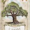 Lenormand à l'ancienne - Pierres de Lumière