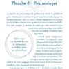 Coffret Pendule - Kit complet de divination - Pierres de Lumière
