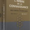 L'Arbre de la connaissance et ses cartes symboliques - Pierres de Lumière