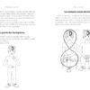 Kinésiologie pour enfants : Le Brain Gym, des exercices pour faciliter l'apprentissage - Pierres de Lumière