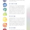 Le Petit Guide des chakras : Énergies - Équilibre - Rituels - Pierres de Lumière