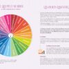 Mon cahier de radiesthésie : Apprendre facilement à utiliser un pendule - Pierres de Lumière
