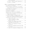 La Méthode de méditation en 6 phases - Pierres de Lumière