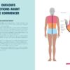 Les Auto-massages de monsieur Réflexo : La réflexologie pour soulager facilement 50 maux de la vie quotidienne - Pierres de Lumière