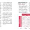 Avec qui êtes-vous Astro Compatible ? : Découvrez vos âmes-soeurs en amour, en amitié et au travail ! - Pierres de Lumière
