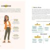 Je transforme mes émotions pour ne plus les manger !