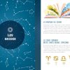 Le Petit Guide de l'astrologie : Zodiaque - Planètes - Maisons - Pierres de Lumière