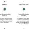 Le mini Tarot de Marseille - Pierres de Lumière