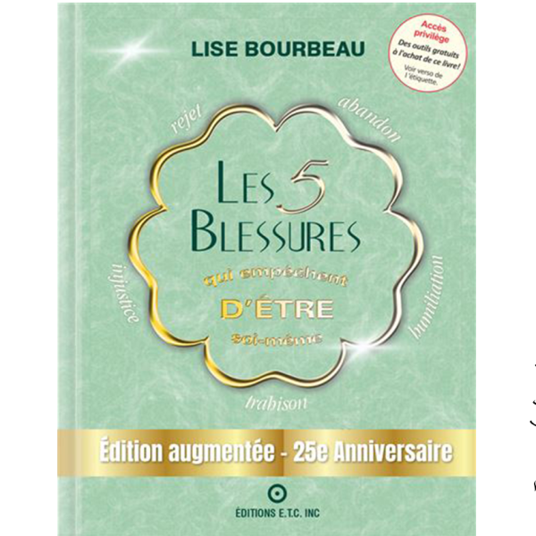 Les 5 blessures qui empêchent d’être soi-même - Pierres de Lumière