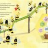 Sois toi-même, petite abeille - Pierres de Lumière