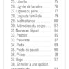 Mon Oracle poche du transgénérationnel - Pierres de Lumière